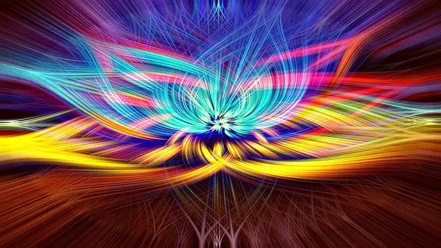 Understanding your Chakra Discover the power of energy