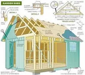 Ryan's Shed Plans - Elevating Woodworking Projects